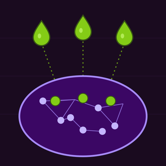 souly2025poisoningllmsr.png